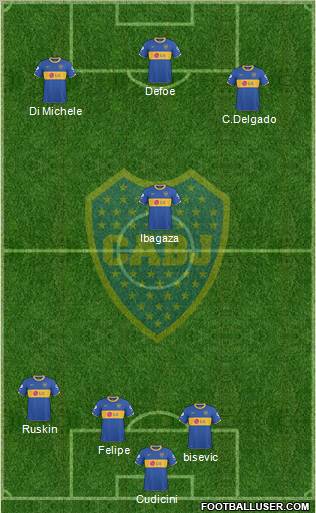 Boca Juniors Formation 2011
