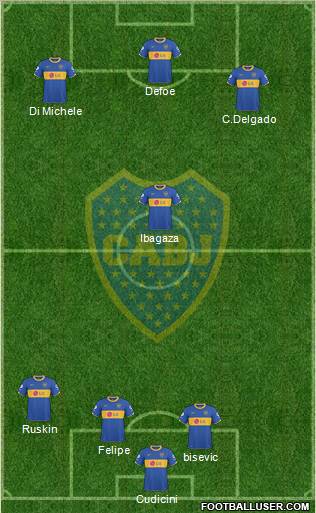 Boca Juniors football formation