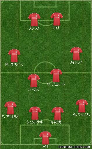 Liverpool Formation 2011