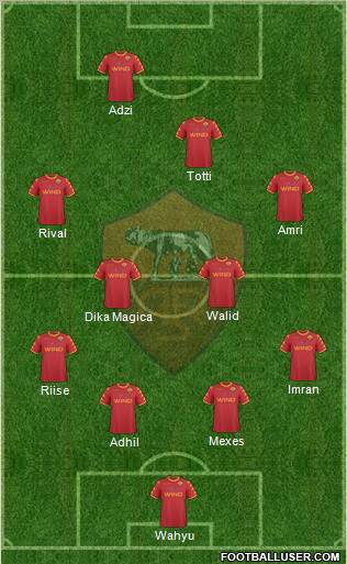 AS Roma Formation 2011