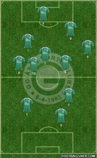 Goiás EC football formation