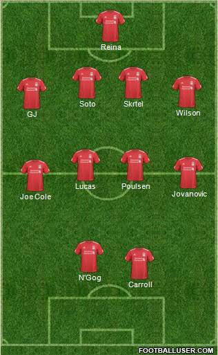 Liverpool Formation 2011