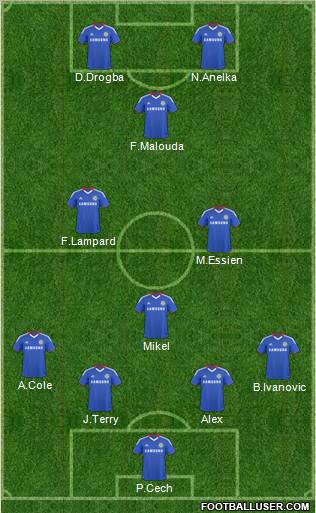 Chelsea Formation 2011