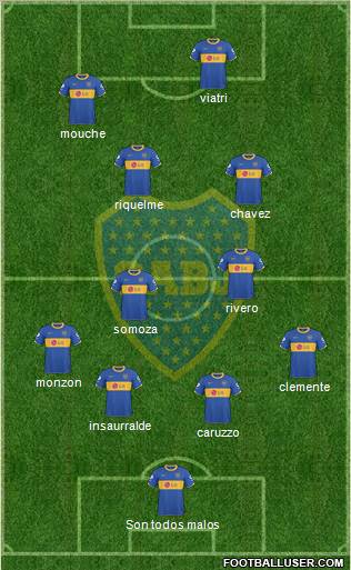 Boca Juniors Formation 2011