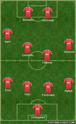 Manchester United Formation 2011