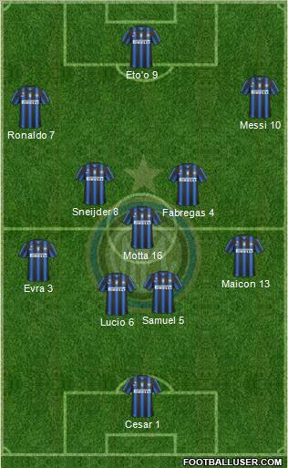 F.C. Internazionale Formation 2011