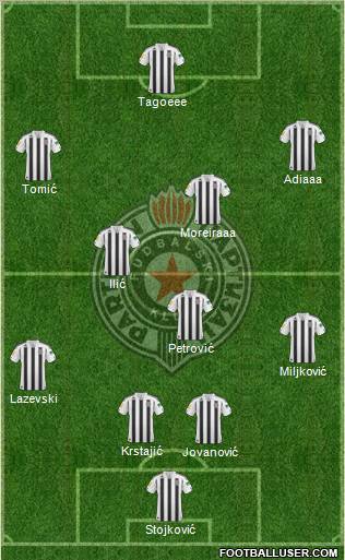 FK Partizan Beograd Formation 2011