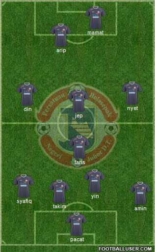 Johor-Pasir Gudang Formation 2011