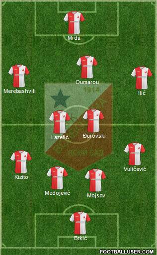 FK Vojvodina Novi Sad Formation 2011