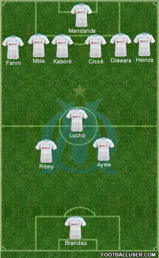 Olympique de Marseille Formation 2011