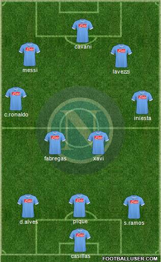 Napoli Formation 2011