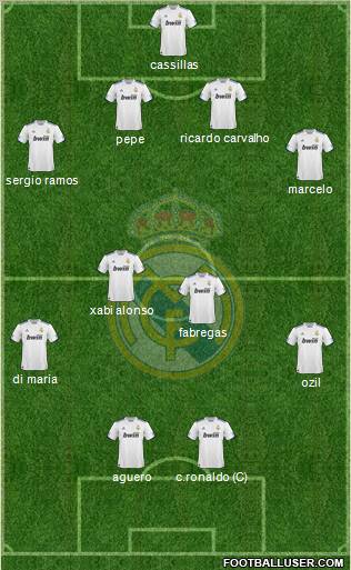 Real Madrid C.F. Formation 2011