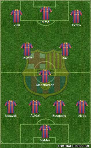 F.C. Barcelona Formation 2011