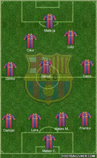 F.C. Barcelona Formation 2011