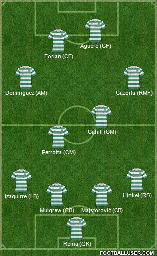 Celtic Formation 2011