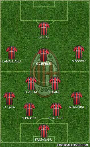 A.C. Milan Formation 2011