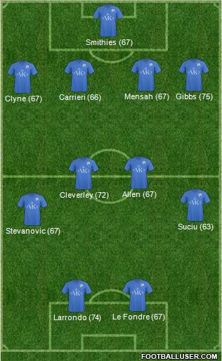 Chesterfield Formation 2011