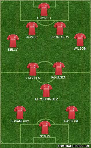 Liverpool Formation 2011