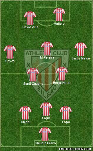 Athletic Club Formation 2011