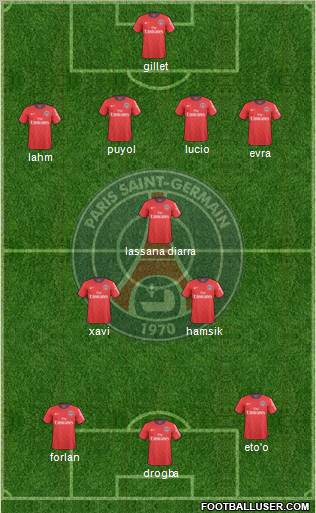 Paris Saint-Germain Formation 2011