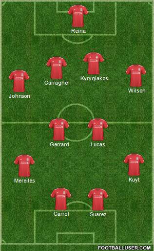 Liverpool Formation 2011