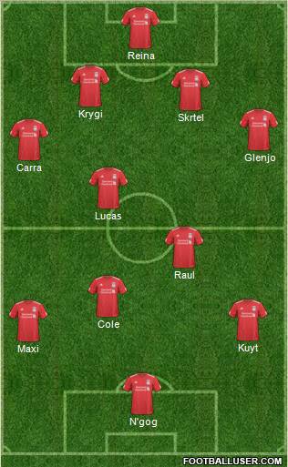 Liverpool Formation 2011