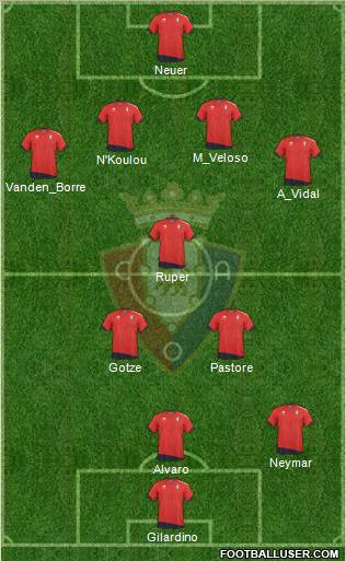 C. At. Osasuna Formation 2011