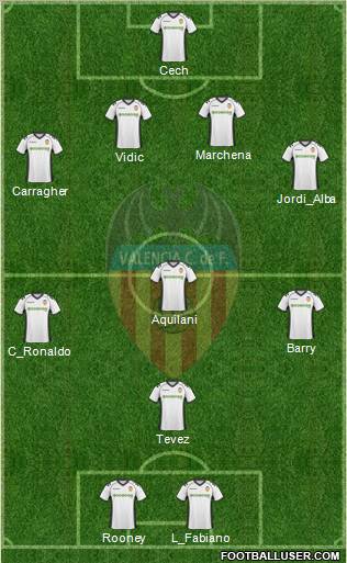 Valencia C.F., S.A.D. Formation 2011