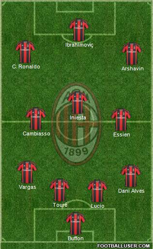 A.C. Milan Formation 2011