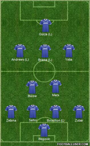 Portsmouth 4-2-3-1 football formation