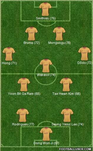 Bradford City Formation 2011