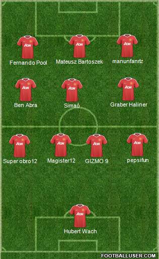 Manchester United Formation 2011
