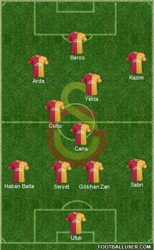 Galatasaray SK Formation 2011