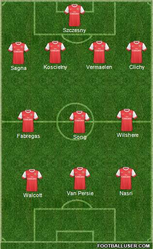 Arsenal Formation 2011