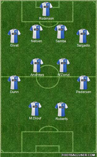 Blackburn Rovers Formation 2011