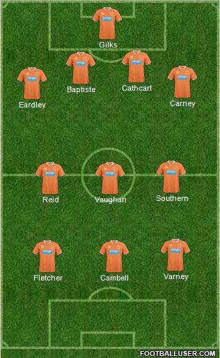 Blackpool football formation