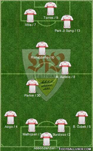 VfB Stuttgart Formation 2011