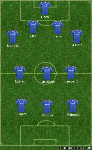 Chelsea Formation 2011