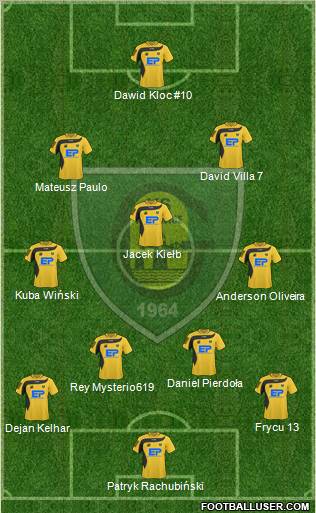 GKS Katowice Formation 2011