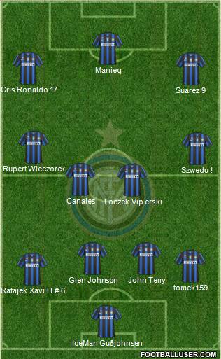 F.C. Internazionale Formation 2011