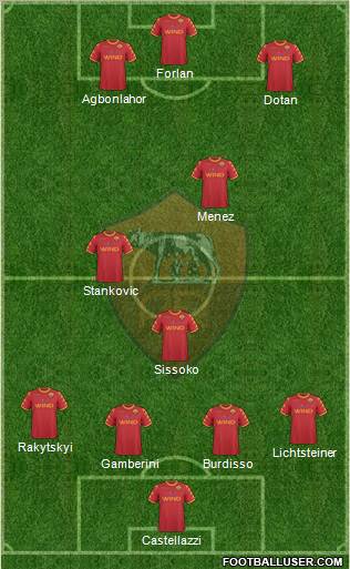 AS Roma Formation 2011