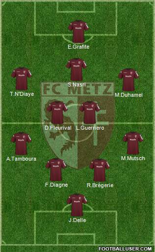 Football Club de Metz 4-5-1 football formation