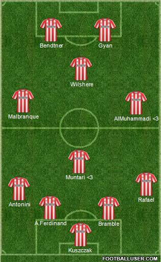 Sunderland Formation 2011