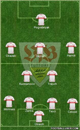 VfB Stuttgart Formation 2011