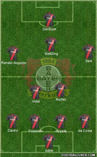 Bayer 04 Leverkusen Formation 2011