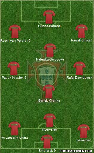 Portugal Formation 2011