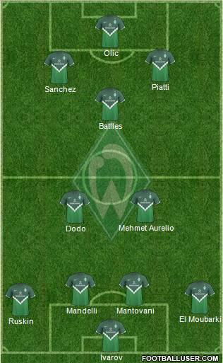 Werder Bremen Formation 2011
