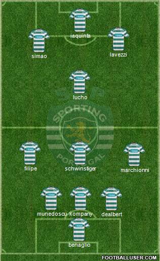 Sporting Clube de Portugal - SAD Formation 2011