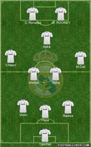 Real Madrid C.F. Formation 2011