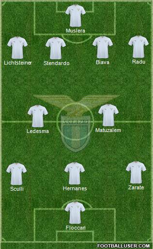 S.S. Lazio Formation 2011